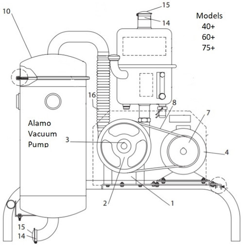 Basic Rebuild Kit for SURGE® ALAMO 30, 40, 550 Vacuum Pumps Hamby